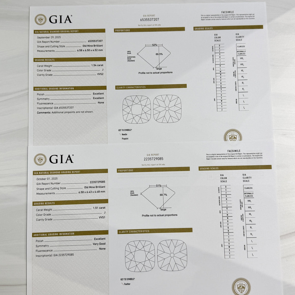 Collet Set GIA Old Mine Cut Cushion Diamond Drop Earrings 18k Yellow Gold
